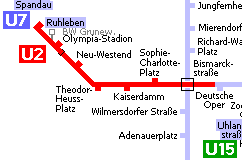 Streckenverlauf Westendstrecke