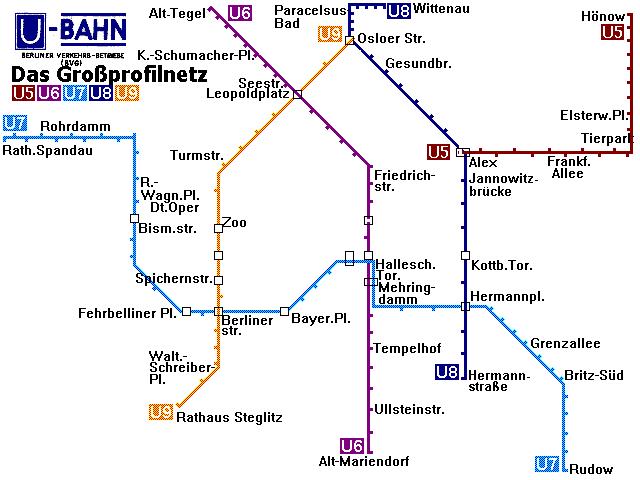 Netzplan des Großprofilnetzes