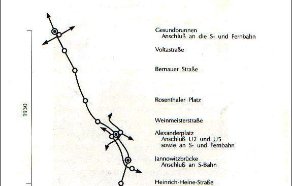 Historische Aufnahme eines U-Bahnhofs der Linie 8