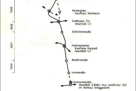 Historische Aufnahme eines U-Bahnhofs der Linie 8
